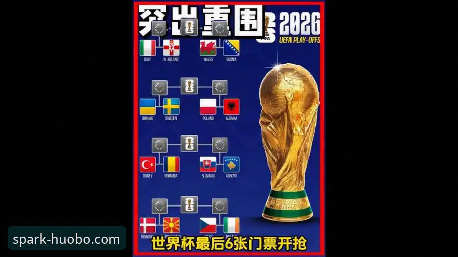 火博体育官网手机版对比 世预赛附加赛狂欢夜完整观赛指南——从火博体育平台视角解读四场生死战
